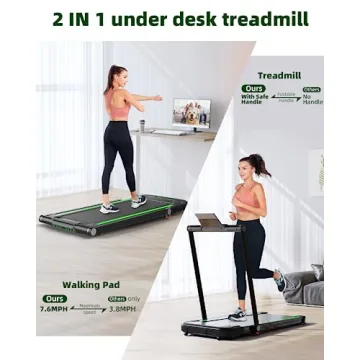 THERUN 2.5HP Compact Treadmill Under Desk Walking Pad