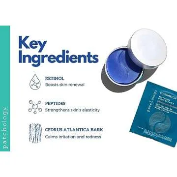 Patchology Restoring Eye Gel Patches - Anti-Aging Eye Masks