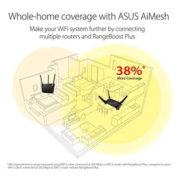 ASUS ROG Rapture WiFi 6 AX Gaming Router (GT-AX6000) Dual 2.5G WAN/LAN Ports, Quad-Core 2.0Ghz CPU, WAN Aggregation, AiMesh Compatible, Lifetime Internet Security, Instant Guard, Aura RGB