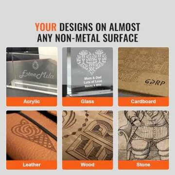 VEVOR 40W Desktop CO2 Laser Engraver, 12 x 8 in, 11.8 IPS Laser Cutter Machine with Water-Cooled Laser Tube, Compatible with CorelDRAW, Windows XP 7 8 10, EMF, JPG, PLT, WMF, for Wood Acrylic Fabric