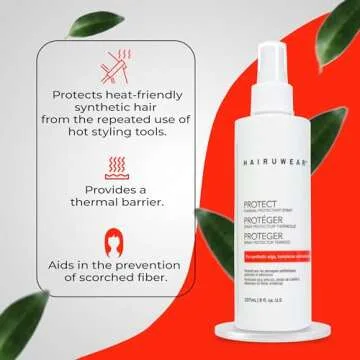 Raquel Welch HairUWear Thermal Protectant Spray for Synthetic Wigs, Hair Pieces, and Extensions 8 Fl oz