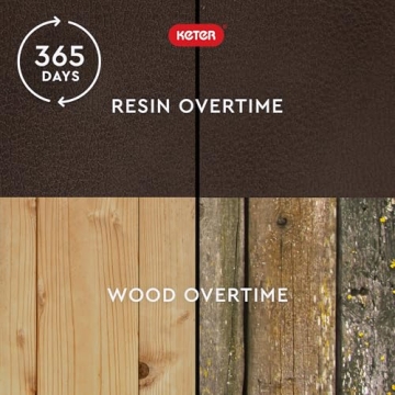 Keter Kentwood 92 Gallon Resin Deck Box for Outdoor Storage