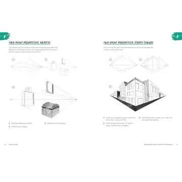 How to Draw: Step-by-Step Techniques for Kids