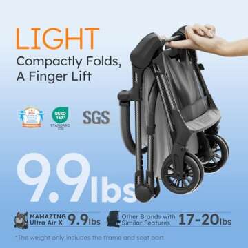 Lightweight Baby Strollers for Airplane, Ultra-Compact Travel Stroller, Light & Strong Portable Todd...