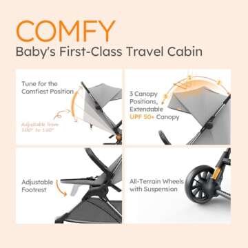 Lightweight Baby Strollers for Airplane, Ultra-Compact Travel Stroller, Light & Strong Portable Toddler Stroller with Carbon Fiber Frame and UPF 50+ Waterproof Fabric, Only 9.9 lbs, Grey
