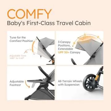 Lightweight Baby Strollers for Airplane, Ultra-Compact Travel Stroller, Light & Strong Portable Toddler Stroller with Carbon Fiber Frame and UPF 50+ Waterproof Fabric, Only 9.9 lbs, Grey