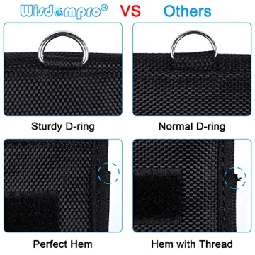 Wisdompro RFID Key FOB Protector - Signal Blocking Bag