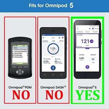 Mix Silicone Case for Omnipod 5 Receiver (Continuous Glucose Monitoring) (Mix-BLNVWH)