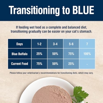 Blue Buffalo Blissful Belly Wet Cat Food for Digestion