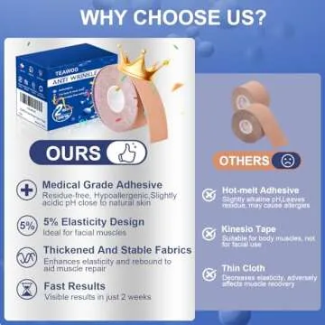 Anti-Wrinkle Tape | Facial Myofascial Lift Tape for Skin Firming, Toning & Tightening | Lift Tape for Face, Neck & Forehead | Smooths Wrinkles, Lifts Skin Anti-Aging Face Patches 2 rolls