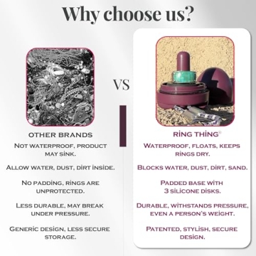 High-Quality Ring Holder, Waterproof Travel Jewelry Case