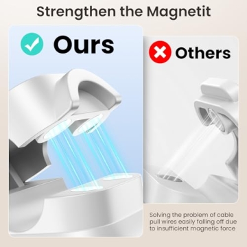 Magnetic Cable Clips for Easy Cord Management