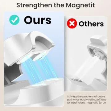Magnetic Cable Clips for Easy Cord Management