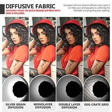 Neewer 33.4" Dodecagon Softbox for Versatile Lighting