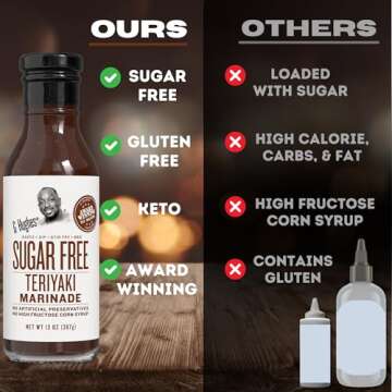 G Hughes Sugar Free, Assorted Marinades - Gluten Free, Sugar Free Sauces and Marinades Gift Sets, Marinades for Meats, (1) Lemon Herb 12oz bottle (1) Teriyaki 13oz bottle & (1) Orange Ginger 13oz