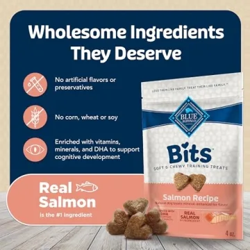 Blue Buffalo Soft Dog Training Treats with Real Salmon