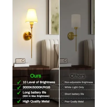Elegant Rechargeable Wall Sconces - Easy Install & Remote Control
