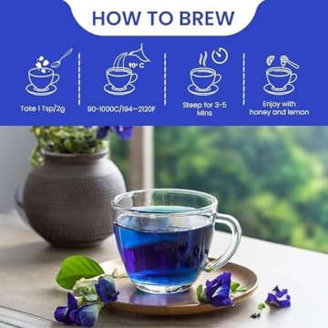 Blue Tea Combo - Butterfly Pea & Hibiscus Tea | Antioxidant Rich | Herbal Tea