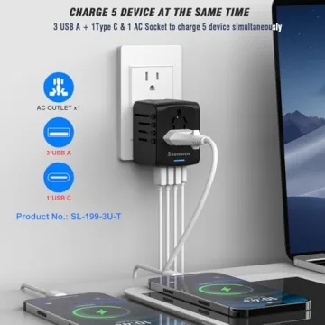 SAUNORCH Universal Travel Power Adapter with USB Ports