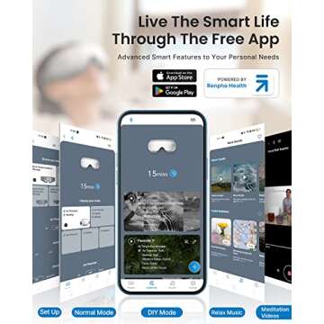 RENPHO FSA/HSA Eligible Eye Massager with App Control, Face Massager for Migraine Relief, Sleep Eye ...