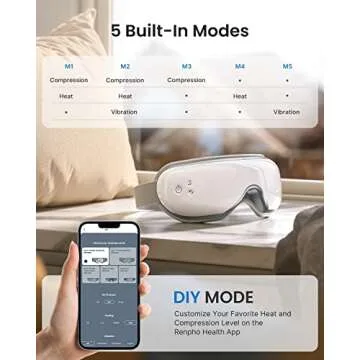 RENPHO FSA/HSA Eligible Eye Massager with App Control, Face Massager for Migraine Relief, Sleep Eye Mask Massage Setting with DIY Mode, Eye Care for Eye Strain, Dry Eye, Birthday Gifts