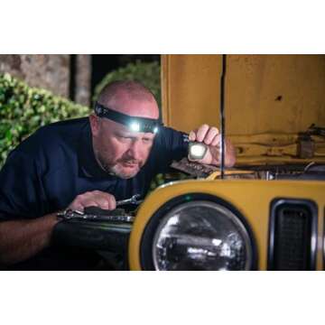 Police Security Flashlights - MORF Removable R230 3 in 1 Headlamp Magnetic Flashlight - Perfect for Mechanics, Emergency Preparedness, Outdoor, Water Proof, Drop Proof