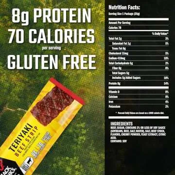 Jack Link's Jerky Bars, Teriyaki - 8g of Protein and 80 Calories, Made with Premium Beef, No added MSG - Keto Friendly and Gluten Free Snacks (Pack of 12)