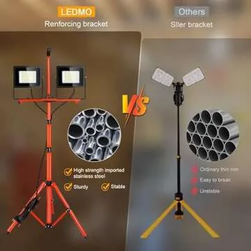 LEDMO 21000 Lumen LED Work Light 6000K 2 Adjustable Head 100W Work Flooodfights with 76.8in Adjustable Metal telescoping Tripod Stand IP65 Waterproof with Us Plug for Camping,Building Site 2 Pack