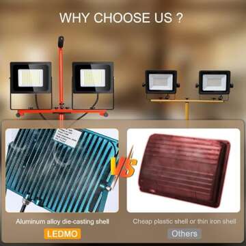 LEDMO 21000 Lumen LED Work Light 6000K 2 Adjustable Head 100W Work Flooodfights with 76.8in Adjustable Metal telescoping Tripod Stand IP65 Waterproof with Us Plug for Camping,Building Site 2 Pack