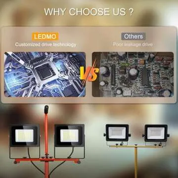 LEDMO 21000 Lumen LED Work Light 6000K 2 Adjustable Head 100W Work Flooodfights with 76.8in Adjustable Metal telescoping Tripod Stand IP65 Waterproof with Us Plug for Camping,Building Site 2 Pack