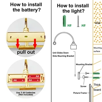 LUXSWAY Battery Powered Picture Light for Artwork