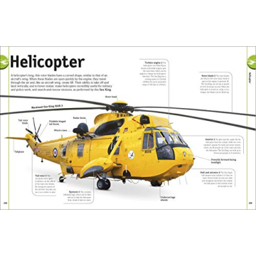 Cars, Trains, Ships, Planes Visual Encyclopedia for Kids