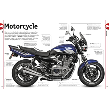 Cars, Trains, Ships, Planes Visual Encyclopedia for Kids