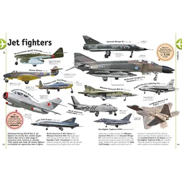 Cars, Trains, Ships, Planes Visual Encyclopedia for Kids