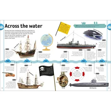 Cars, Trains, Ships, Planes Visual Encyclopedia for Kids