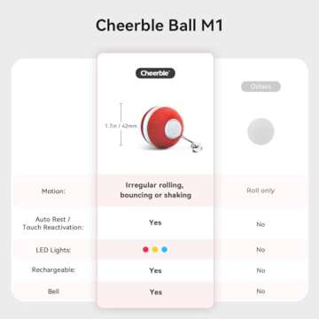 Cheerble Interactive Cat Ball Toy, Automatic Moving Ball Puzzle Toy for Indoor Cat Kitten, Smart Anti-Depression Pet Toy Fun Gift with Light, Red