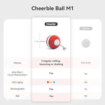 Cheerble Interactive Cat Ball Toy, Automatic Moving Ball Puzzle Toy for Indoor Cat Kitten, Smart Anti-Depression Pet Toy Fun Gift with Light, Red