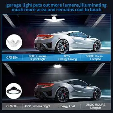 Sujeet Garage Light 80W 8000lm LED Shop Lights 2 Pack