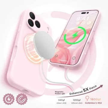 GolbinBox Magnetic Case for iPhone 17 Pro - Stylish Protection