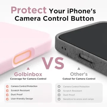 GolbinBox Magnetic Case for iPhone 17 Pro - Stylish Protection