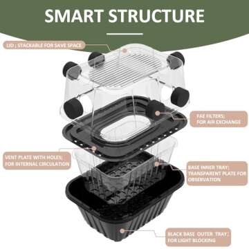 YANWEN Mushroom Growing Kit Monotub Stackable, Fruiting Chamber with FAE Filters, Mushroom Grow Box for Indoor Mushroom Growers