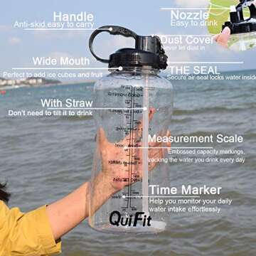 BuildLife Motivational Half Gallon Water Bottle BPA Free Wide Mouth with Straw & Time Marker to Ensure You Drink Enough Water Throughout The Day(64OZ,Clear)