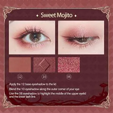 ZEESEA Alice Series Eyeshadow Palette Highly Pigmented