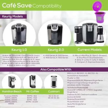 Cafe Save Reusable K Cup Pods for Eco-Friendly Coffee