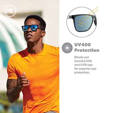 Knockaround Fast Lanes Sport - Polarized Sunglasses For Running & Fitness (Jelly Black Frame/Sky Blue Lenses)