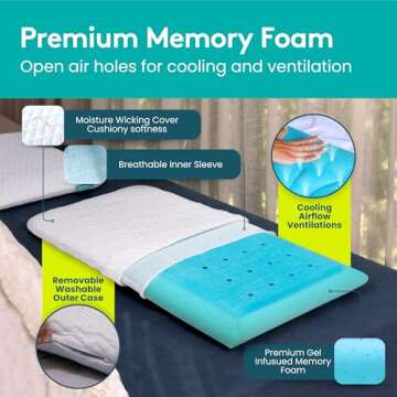 BLISSBURY Stomach Sleeping Pillow - Thin Memory Foam Pillow for Stomach Sleepers | Ultra Thin Pillow for Sleeping | Flat Pillows for Sleeping, Slim Pillow, Stomach Sleeper Pillow | 2.6 Inch Thickness