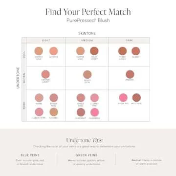 jane iredale PurePressed Blush for Radiant Skin