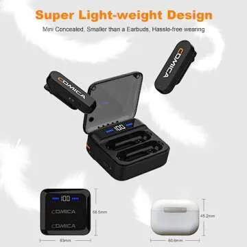 COMICA Vimo S MI Wireless Microphone for iPhone, MFI Certified, Noise Cancellation, 656' Range, 15H Working Time, Monitoring, iPhone Mic for Video Recording, Vlog, Live Streaming, YouTube
