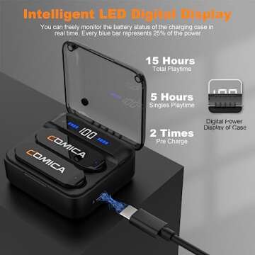 COMICA Vimo S MI Wireless Microphone for iPhone, MFI Certified, Noise Cancellation, 656' Range, 15H Working Time, Monitoring, iPhone Mic for Video Recording, Vlog, Live Streaming, YouTube