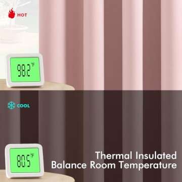 MIULEE Baby Pink Blackout Curtains for Girls' Rooms 63 Inch